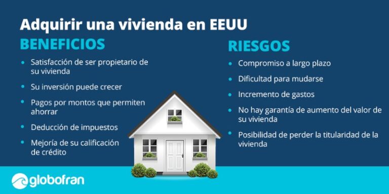 beneficios-de-comprar-casa-en-estados-unidos