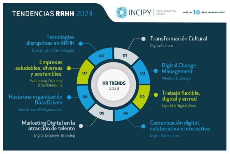 beneficios-para-personas-de-55-anos-en-adelante-en-florida