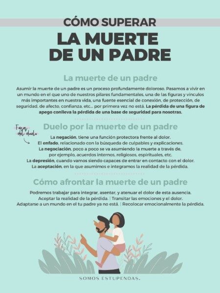 beneficios-por-fallecimiento-del-padre