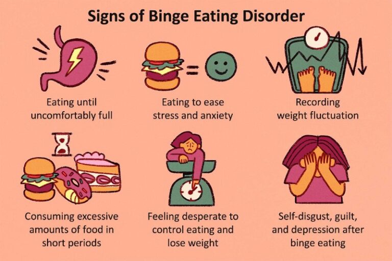binge-eating-disorder-long-term-effects