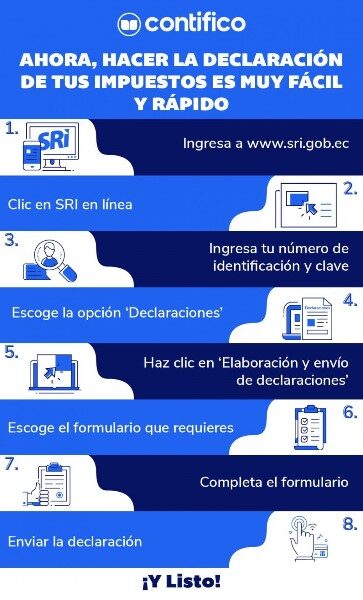 como-hacer-la-declaracion-de-impuestos