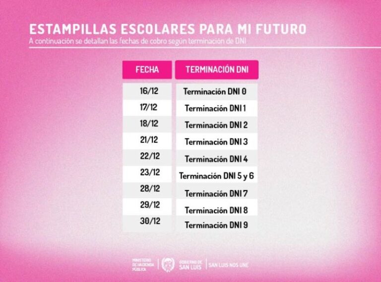 cuanto-debes-ganar-para-calificar-para-estampillas