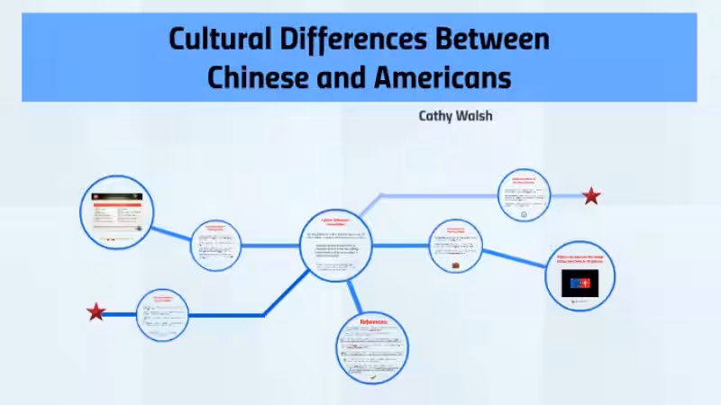 7-differences-between-chinese-and-american-culture