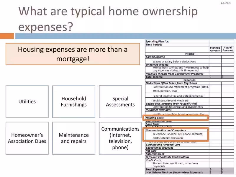 a-major-expense-associated-with-home-ownership-would-be