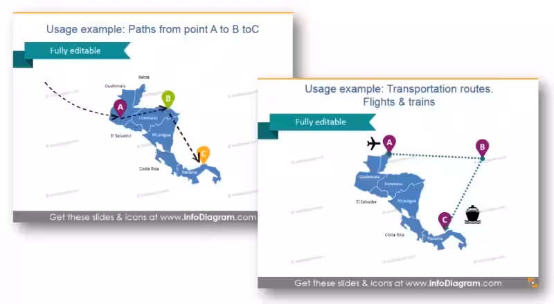central-american-distribution-and-transportation