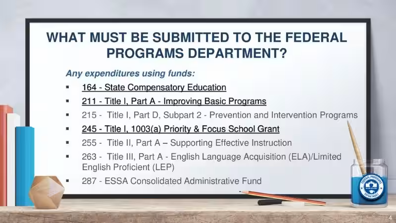 establishes-the-basic-program-elements-for-federal-agencies