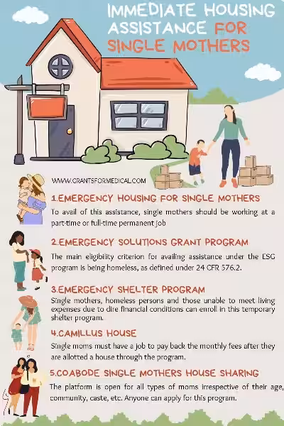 housing-assistance-for-single-mothers-in-mississippi