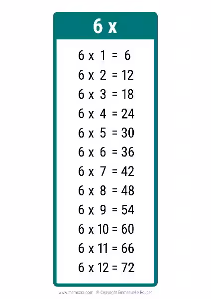 six-times-meaning