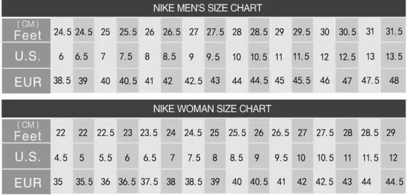 size-11-in-chinese
