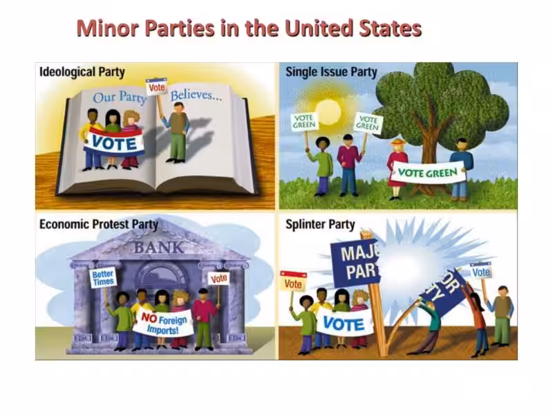 what-is-one-way-minor-parties-affect-american-politics