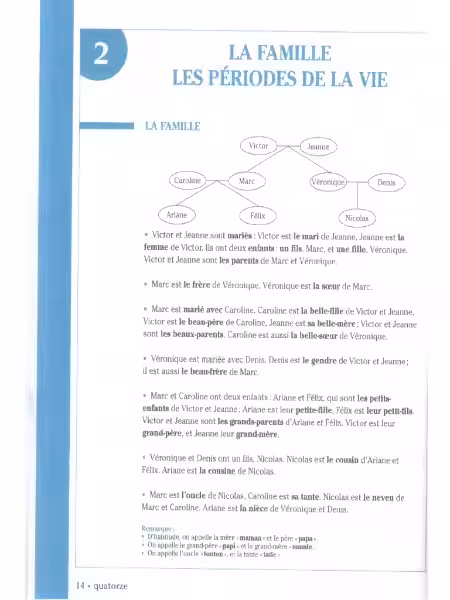 document-family