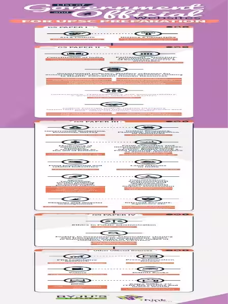 great-government-websites