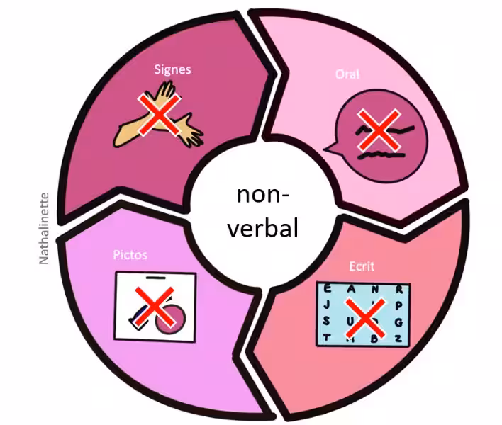 non-profit-stamps