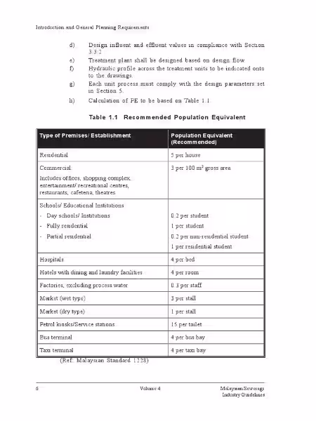 population-equivalent-table
