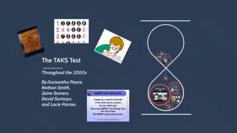 taks-test-in-texas
